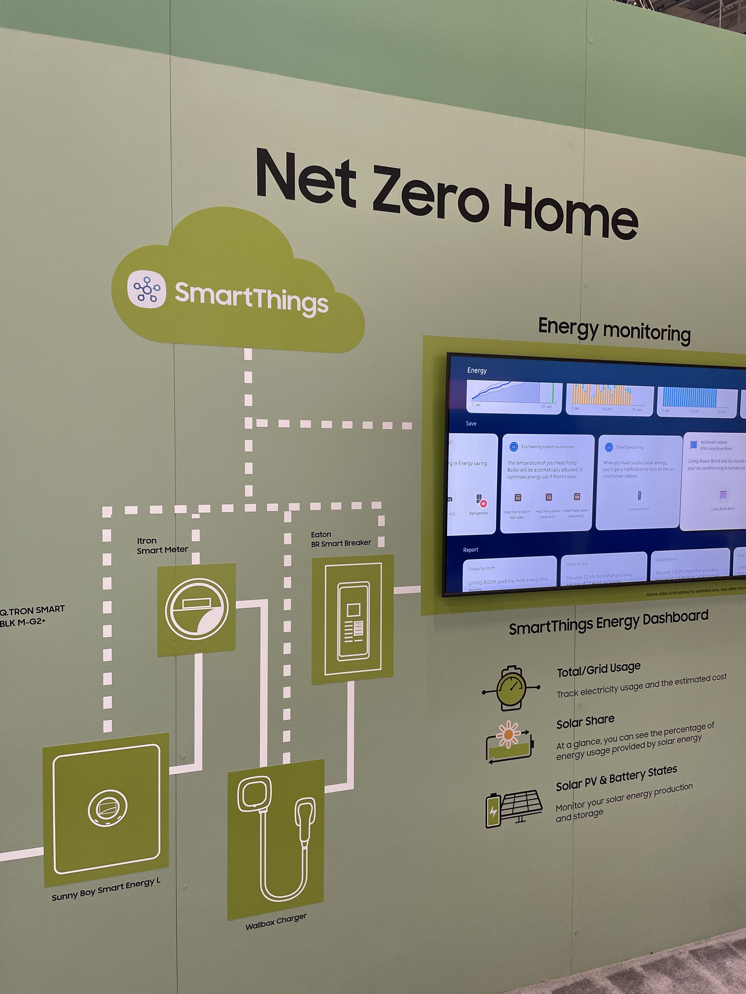 Net Zero Home display at the 2023 NRF Big Show.