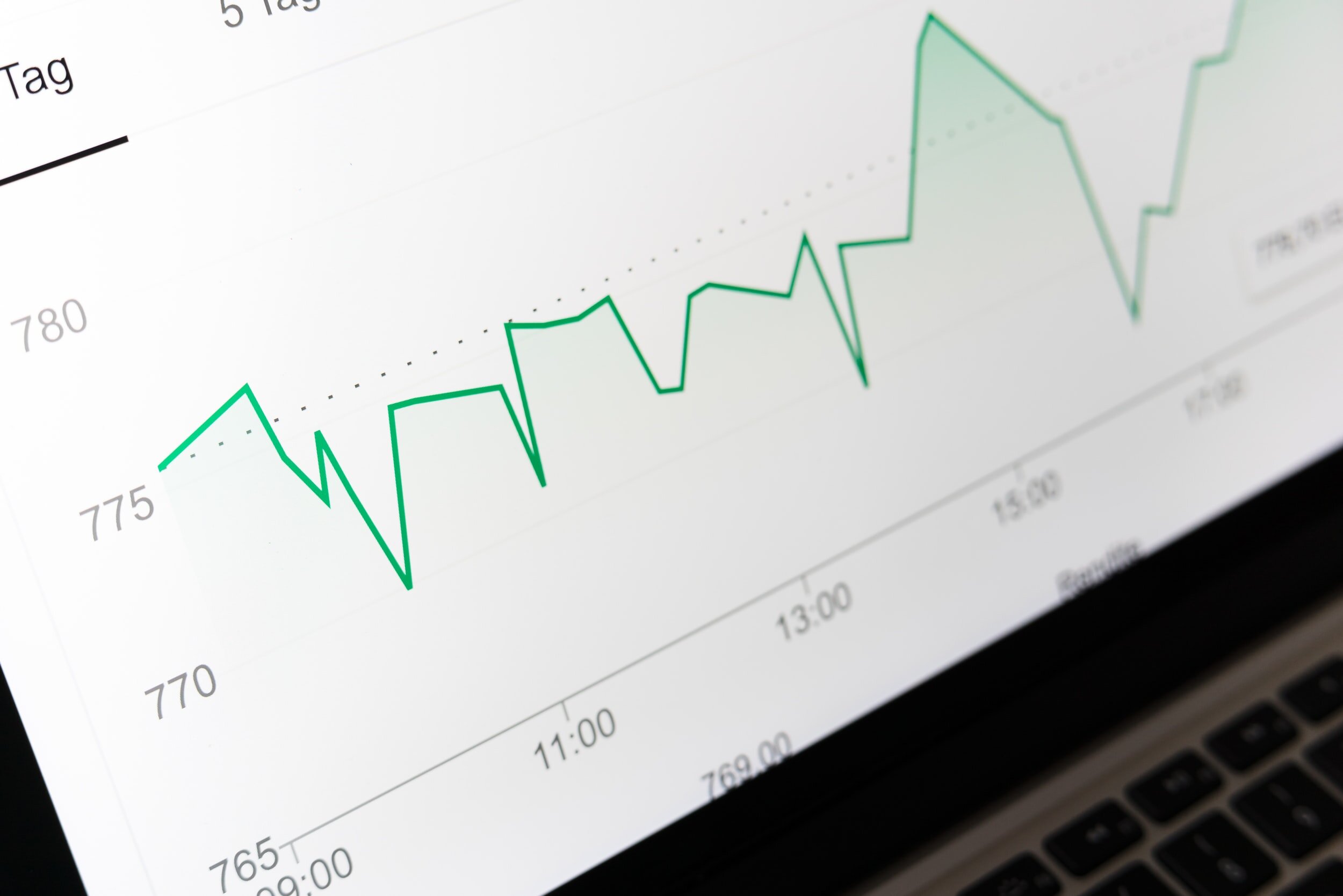 Green charts on a computer screen.